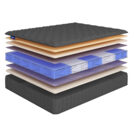 Матрас Beautyson Hit Ecosoft Memory Lux S1200 120х190