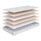Матрас Beautyson Baby Zebra Fiber 60х120