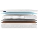 Матрас Materlux Meranges 60х120