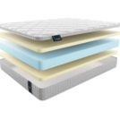Матрас Materlux Cortina Bis 150х200