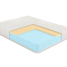 Матрас Comfort Line Eco Roll SoftLight 90х190