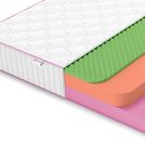 Матрас Denwir MEGA TOP FOAM RELAX 23 160х190