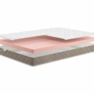 Матрас Мистер Слип Soft Line фоам мини 140х200