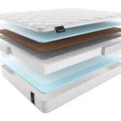 Матрас Materlux Elsa Multi 160х200