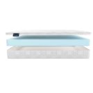 Матрас Materlux Palermo Cotone 90х200