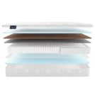 Матрас Materlux Elsa Multi 160х200