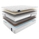 Матрас Materlux Castello Light 60х120