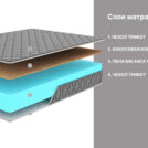 Матрас Димакс Оптима Ролл Хард (графит) 160х190