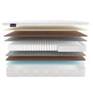 Матрас Materlux Lavaredo Light 160х200