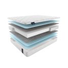 Матрас Materlux Mirandela Multi 160х200