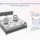 Матрас Димакс Твист Ролл Софт сайд 160х195