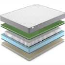 Матрас Denwir BEST FOAM RELAX SOFT TFK 60х200