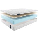 Матрас Materlux Tiziana 120х200