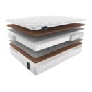 Матрас Materlux Milano 150х200