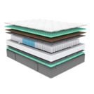 Матрас Димакс ОК Релакс С500 уцененный 90х200