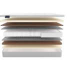 Матрас Materlux Impero Medium 60х120