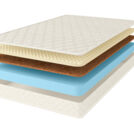 Матрас Comfort Line Eco Roll Slim Soft 90х190