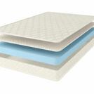 Матрас Comfort Line Latex Roll Classic Slim 90х190