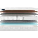 Матрас Materlux Spring Comfort Multi 140х200