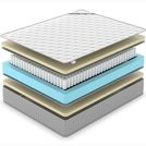 Матрас Denwir EXTRA SOFT TFK 80х120