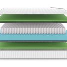 Матрас Denwir CLASSIC FOAM S1000 180х190