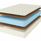 Матрас Comfort Line Double Cocos Roll Classic+ 90х200