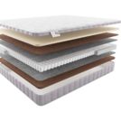 Матрас Materlux Treviso Kids 80х190