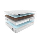 Матрас Materlux Mintaro Forte 160х200