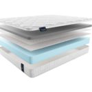 Матрас Materlux Prima Carbone 180х200