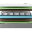 Матрас Denwir BEST MIDDLE FOAM TFK 60х140