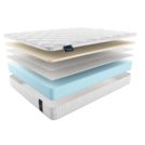 Матрас Materlux Prima Latex 200х200