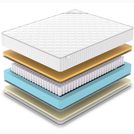 Матрас Denwir CLASSIC MEMO SOFT PLUS TFK 90х120