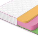 Матрас Denwir MEGA FOAM MEMO RELAX 22 80х190