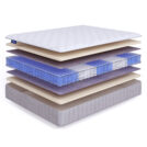 Матрас Beautyson Hit Ecosoft Lux TFK+ 140х190