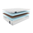 Матрас Materlux Super Ortopedico 160х200