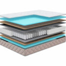 Матрас Мистер Слип Soft Line стронг мега 120х195