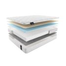 Матрас Materlux Livingston 160х200