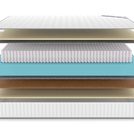 Матрас Denwir CLASSIC BALANCE SOFT S1000 70х180