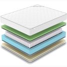 Матрас Denwir CLASSIC FOAM SOFT PLUS TFK 120х195