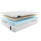 Матрас Materlux Camelia 130х200
