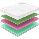 Матрас Denwir MEGA ECO RELAX 18 200х100
