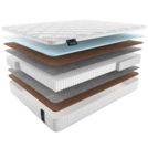 Матрас Materlux Adamello Multi 70х170