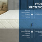 Матрас Димакс Relmas Cocos Roll 16 60х195