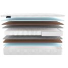 Матрас Materlux Aosta Multi 70х170