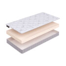 Матрас Beautyson Baby Roll Foam 90х190