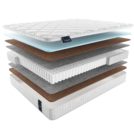 Матрас Materlux Adamello Light 80х170