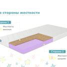 Матрас Димакс Космос 90х195