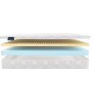 Матрас Materlux Matis 180х200