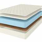Матрас Comfort Line Cocos-Latex2 Roll Classic+ 180х200