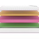 Матрас Denwir MEGA FOAM MEMO RELAX 22 80х190